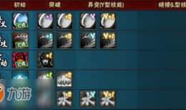 长十郎技能爆料最新,神秘力量觉醒，战力再升级！